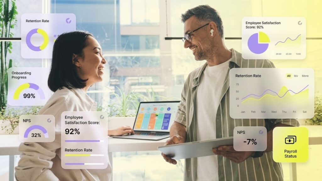 Why Employee Satisfaction Survey Companies Are the Key to Building High-Performing Organizations