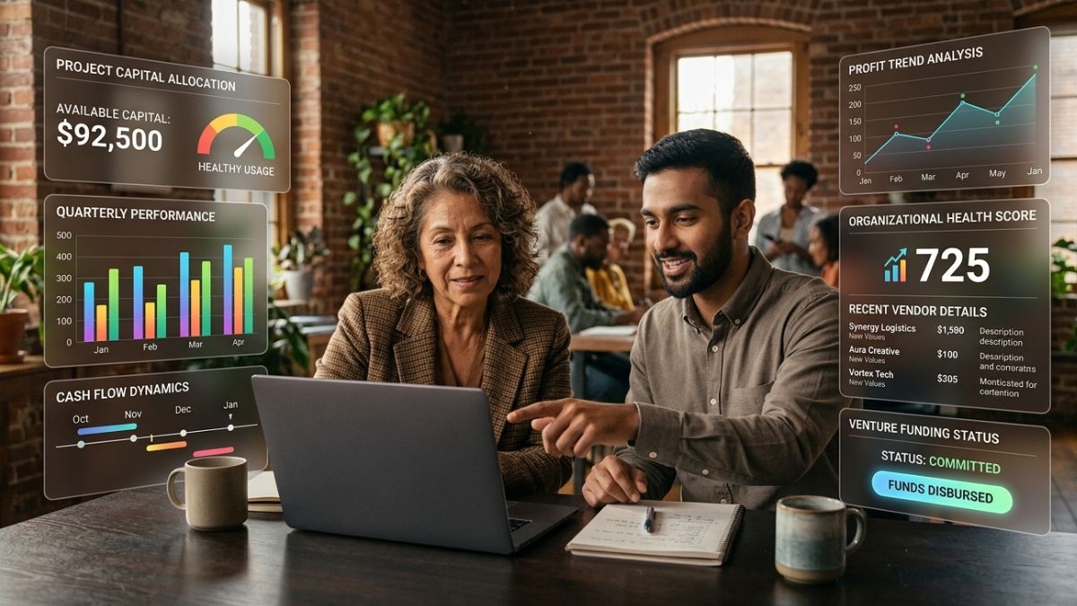 Online Business Lines of Credit: Rates, Costs and Best Options